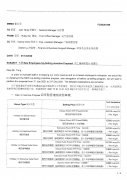 Memo-2021员工增销奖励计划