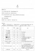 关于2022年双十一餐饮活动推广事宜(2022年11月1日-22年11月11日